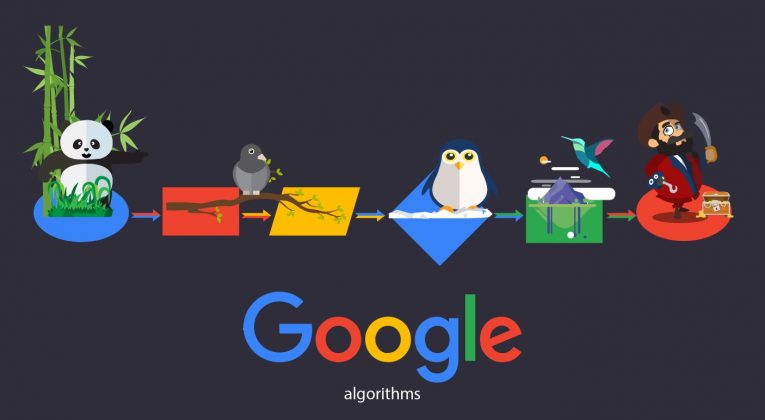 Google cambia le regole. Tattiche SEO per il 2017