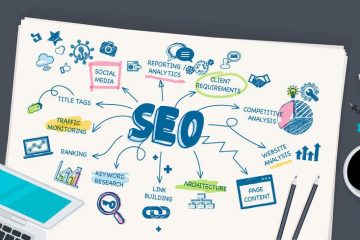 Risolvere il problema SEO di un restyling