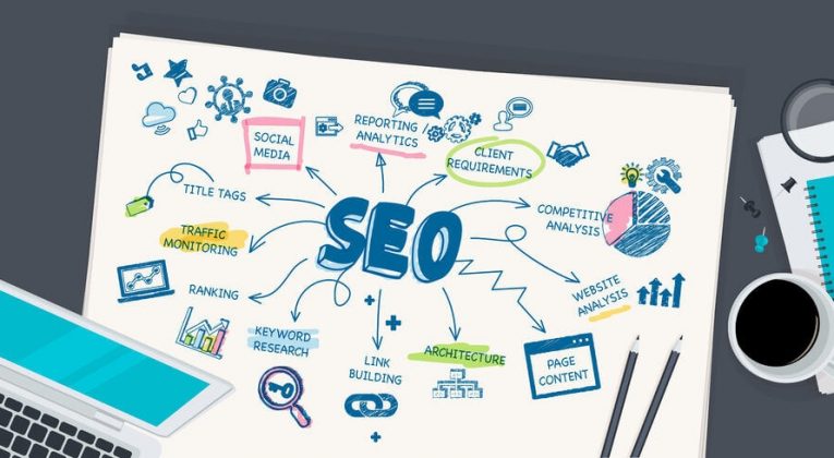 Restyling: come farli senza errori SEO