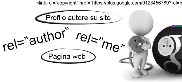 Seo e posizionamento