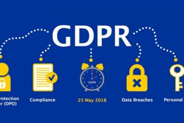 Tutto sul GDPR